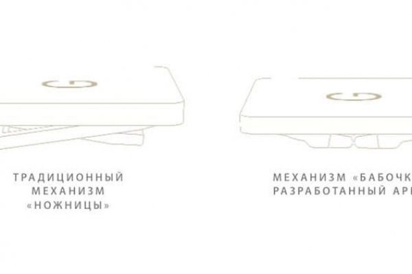 Магазин веществ кракен
