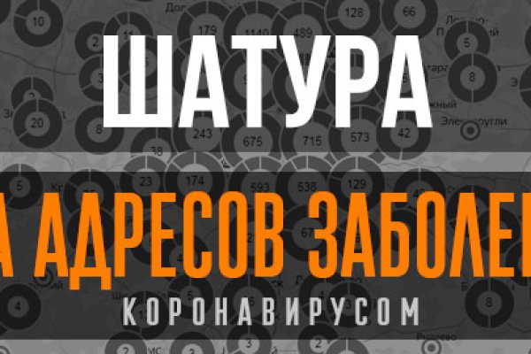 Кракен площадка торговая kr2web in