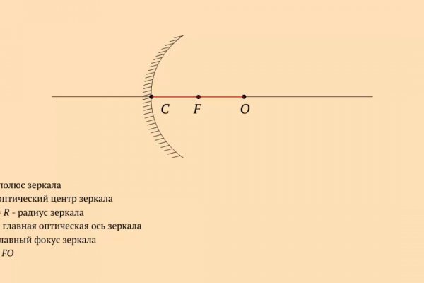 Что с кракеном сайт