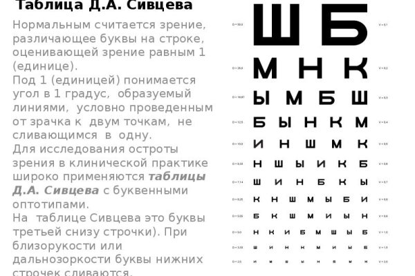 Как зайти на маркетплейс кракен